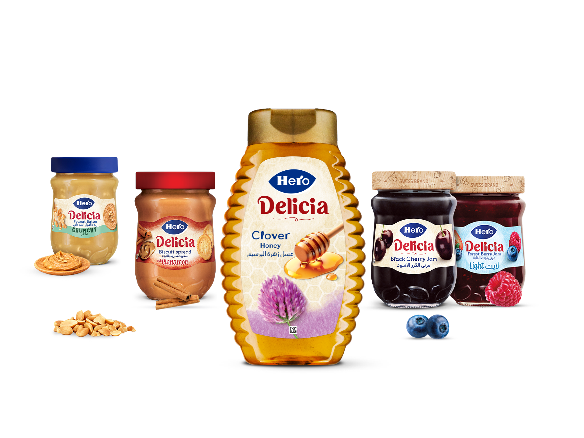 Product ranges
